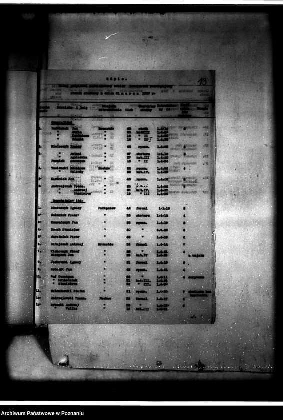 Obraz 16 z jednostki "Administracja przejściowa majątku Góra-Parzęczew"