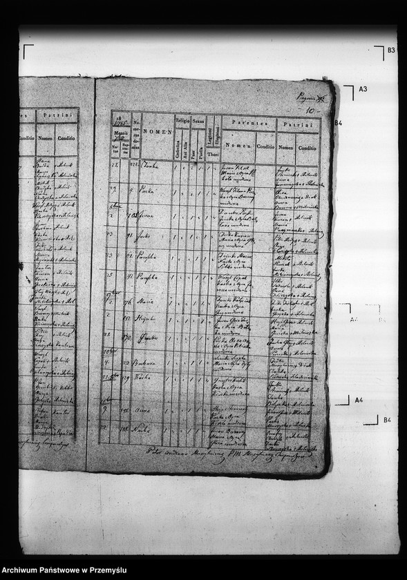 image.from.unit.number "[Kopie ksiąg metrykalnych parafii Wierzbiany (dekanat Niemirów)]"