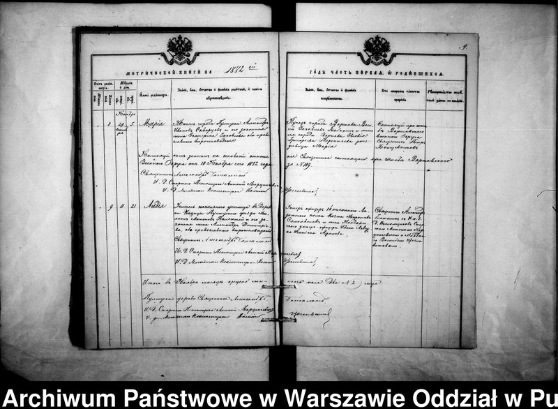 image.from.unit.number "Akta urodzeń, małżeństw i zgonów"