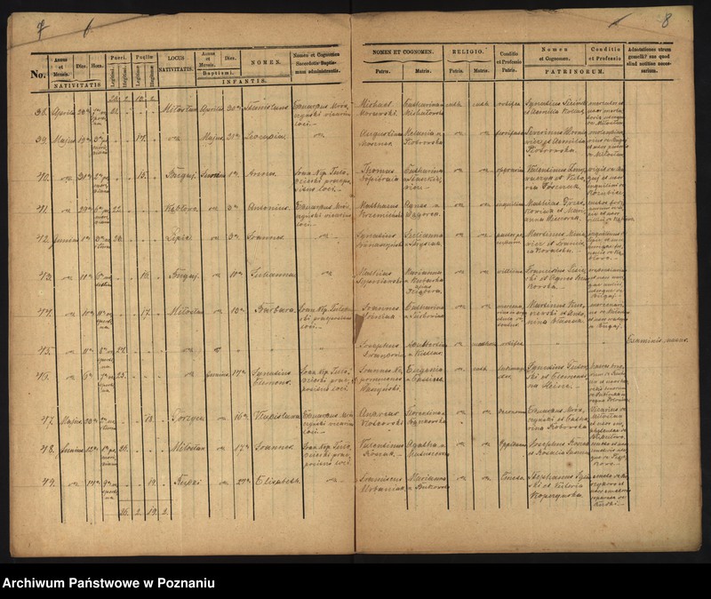 image.from.unit.number "Liber Baptisatorum"