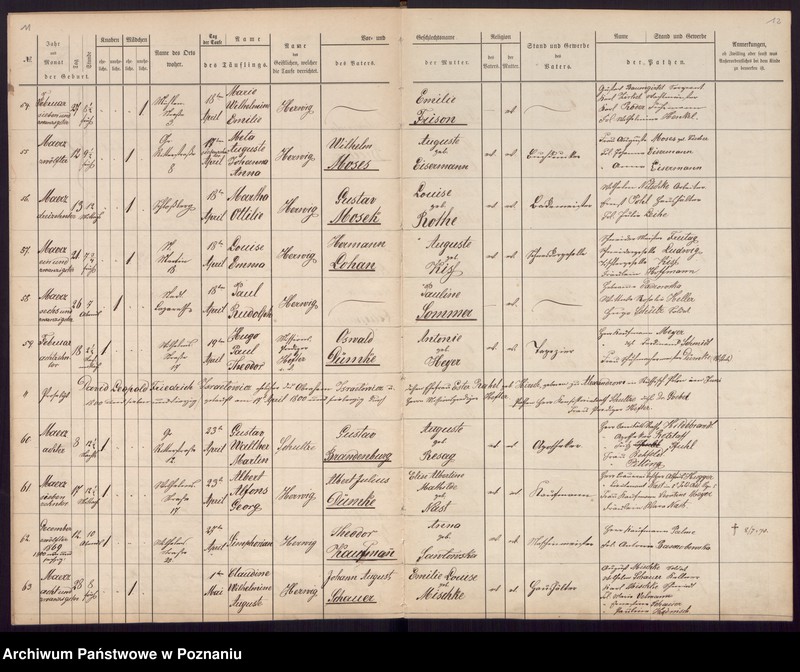 Obraz 8 z jednostki "[Akta urodzeń i chrztów, ślubów, zgonów]"