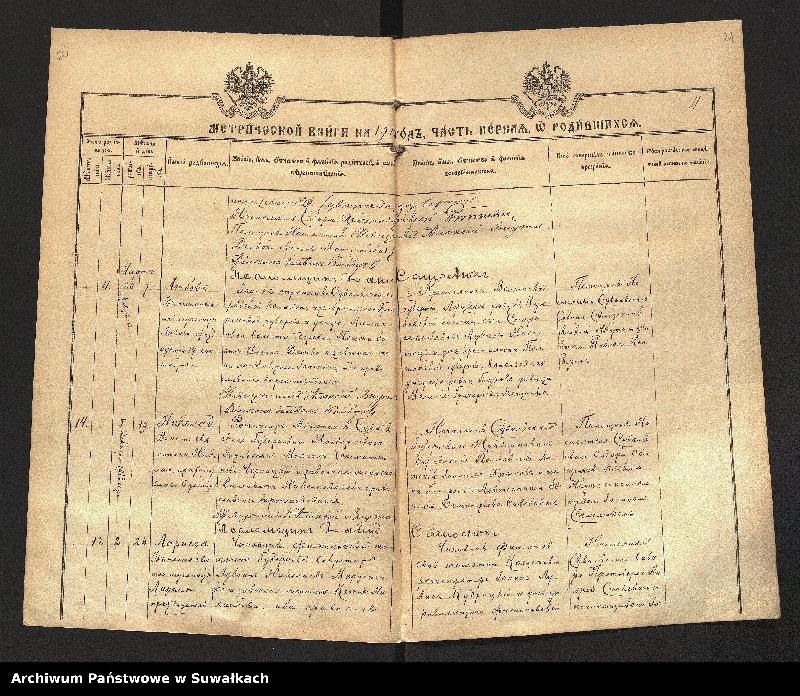 image.from.unit.number "Kopija Metričeskaja kniga Suvalkskoj Uspenskoj Sobornoj cerkvi za 1914 god""