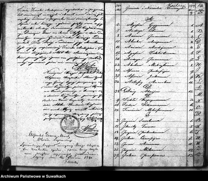 image.from.unit.number "Duplikat Aktów Urodzeń, Ślubów i Śmierci Starozakonnych Okręgu Sejny na rok 1865"