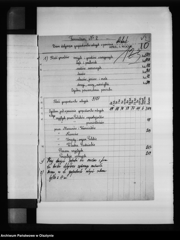 image.from.unit.number "Sprawozdania i formularze statystyczne z akcji osiedleńczej"