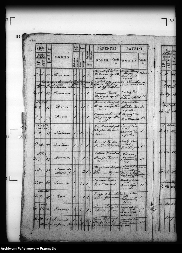 image.from.unit.number "[Kopie ksiąg metrykalnych parafii Łówcza z filią Huta Stara (dekanat Cieszanów)]"