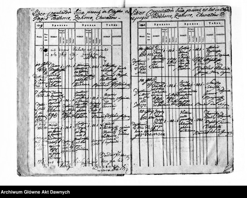 image.from.unit.number "Parafia: Olesko. Dekanat: Brody. Księga metrykalna ślubów dla wsi: Podhorce*, Zahorce*, Chwatów*."