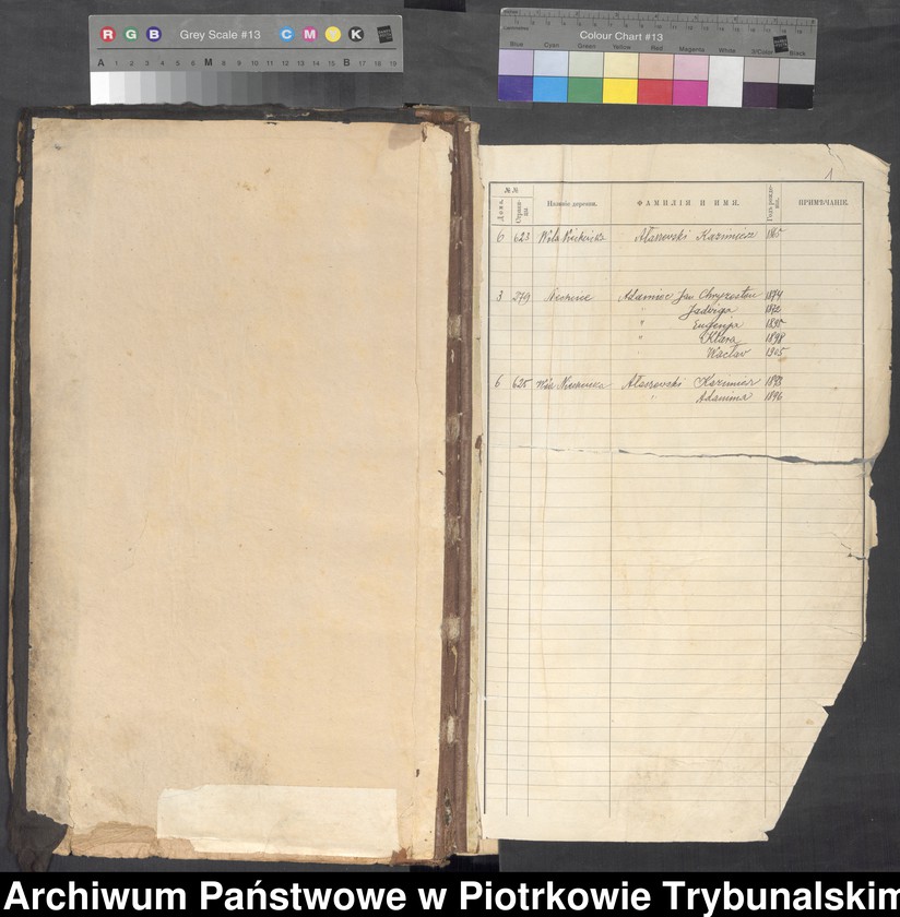 image.from.unit.number "[Księga ludności stałej wsi: Niechcice, Wola Niechcicka, Cieślin]"