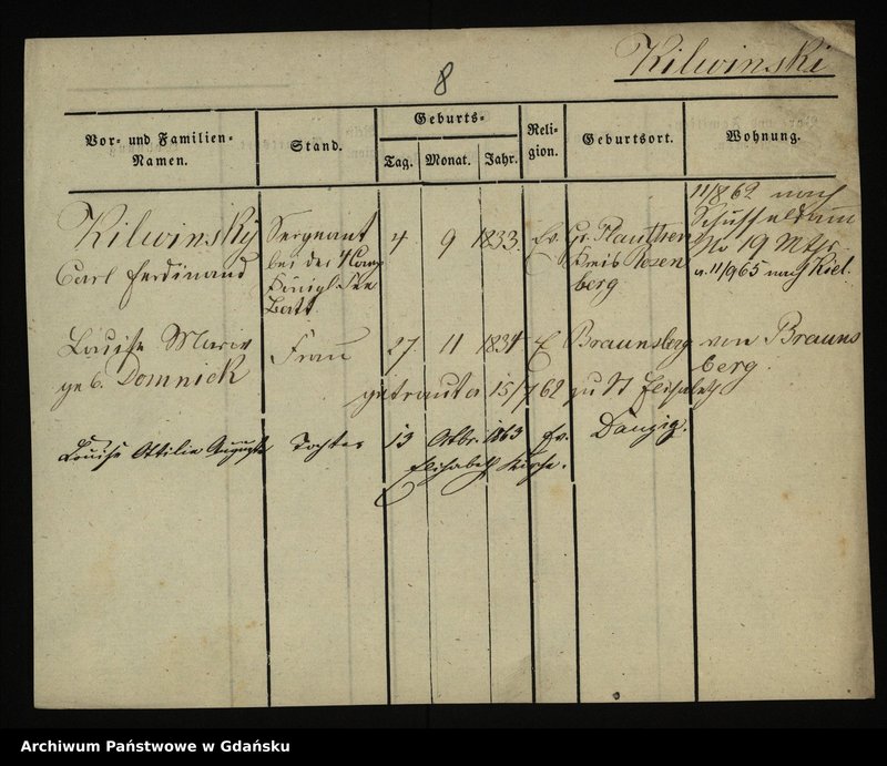 image.from.unit.number "Karty meldunkowe: Kilter - Kindler"