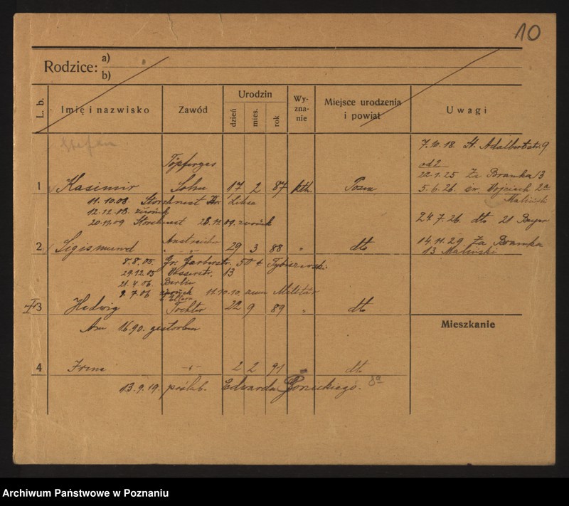 image.from.unit.number "Maliński - Maływoytek"