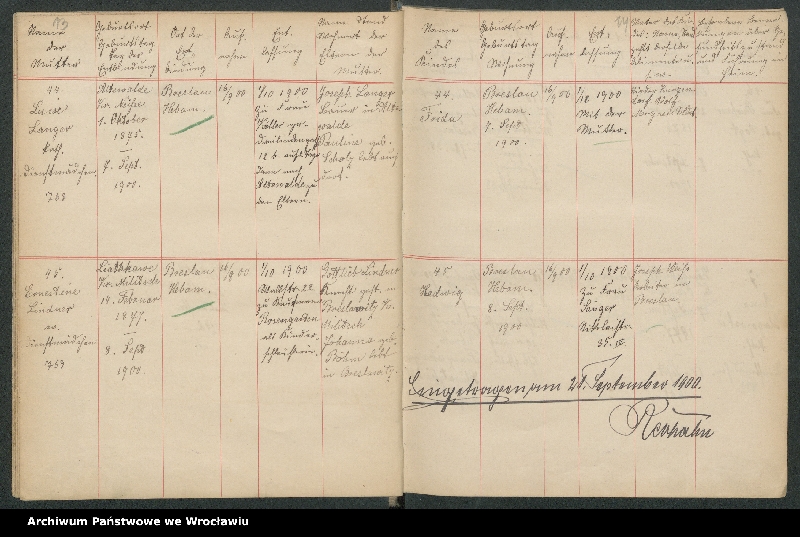 image.from.unit.number "Aufnahmebücher des früh. Kiserl. Kinderheims in Gräbschen"