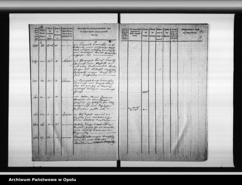 Obraz 11 z jednostki "Journal über sämmtliche beim Magistrat zu Oppeln eingehende Dienstsachen"