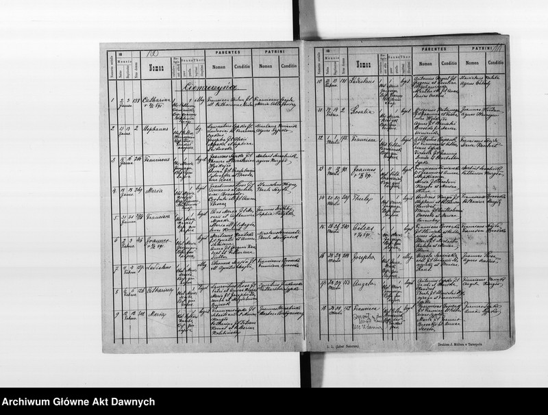 image.from.unit.number "Parafia: Dunajów. Dekanat: Brzeżany. Księga metrykalna urodzeń, ślubów i zgonów dla miasta Dunajów i wsi: Białe, Ciemierzyńce, Kropiwna*, Nowosiółka, Podusów, Poluchów, Potoczany, Rekszyn z Pisarówką, Wicyń*."