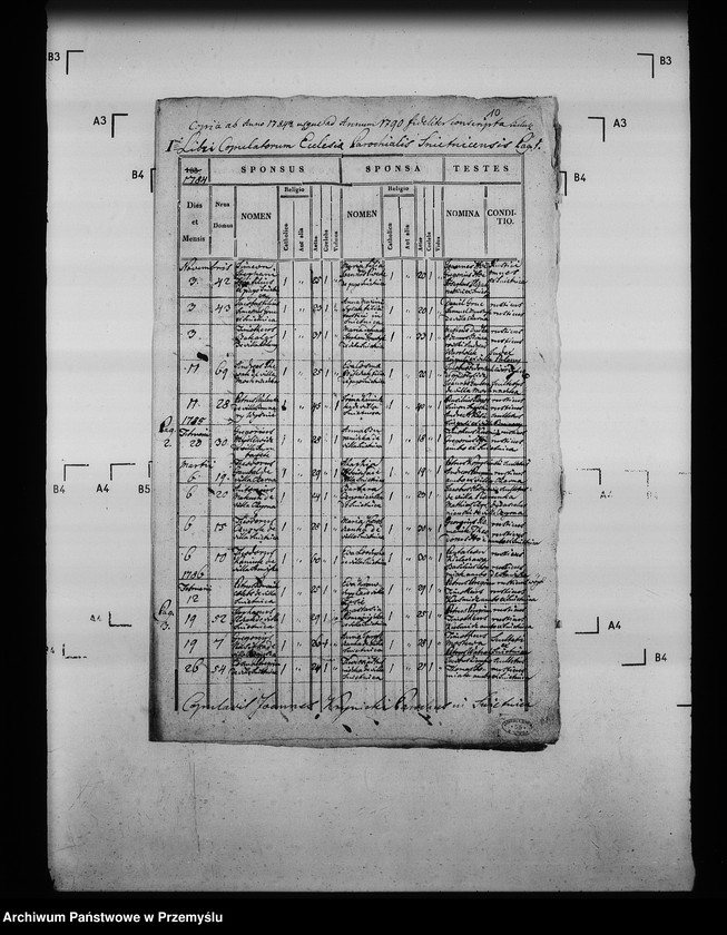 image.from.unit.number "[Kopie ksiąg metrykalnych parafii Śnietnica z filią Stawisza (dekanat Grybów)]"