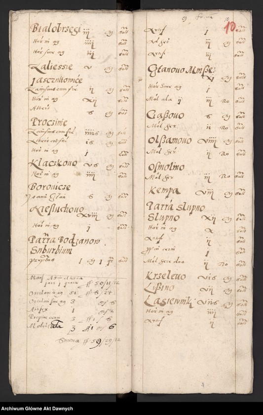 image.from.unit.number "Rejestry poborowe woj. płockiego."