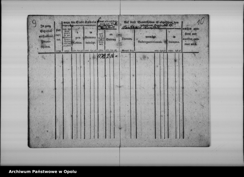 Obraz 10 z jednostki "Quittungs-Buch über den vom Seilermeister Herr Baydel gethanenen Beitrag zur Feuer-Societät von dem Hause sub No. 208 in d[er] Stadt 16 Grosch. [Groschowitzer] Vorst. [Vorstadt] In der Stadt Oppeln. Vom 1 Januar 1827 bis ult[imo] December 18[40]"