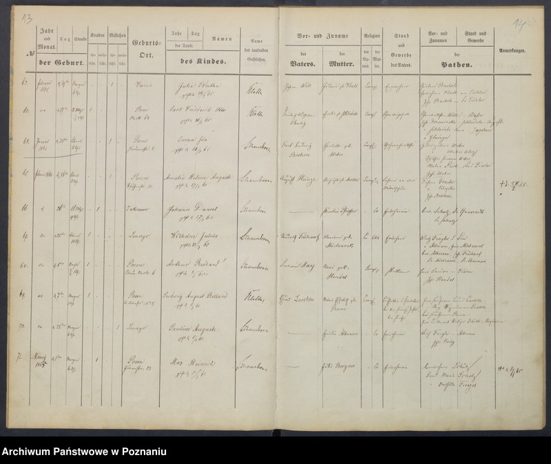 image.from.unit.number "[Akta urodzeń i chrztów, zapowiedzi i ślubów, zgonów i pogrzebów]"