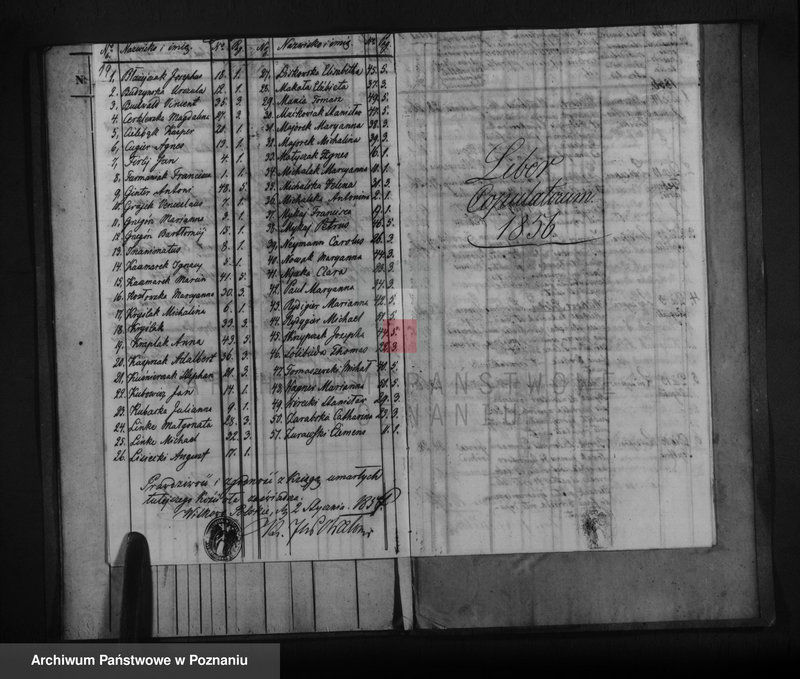image.from.unit.number "Liber baptisatorum, copulatorum, mortuorum"