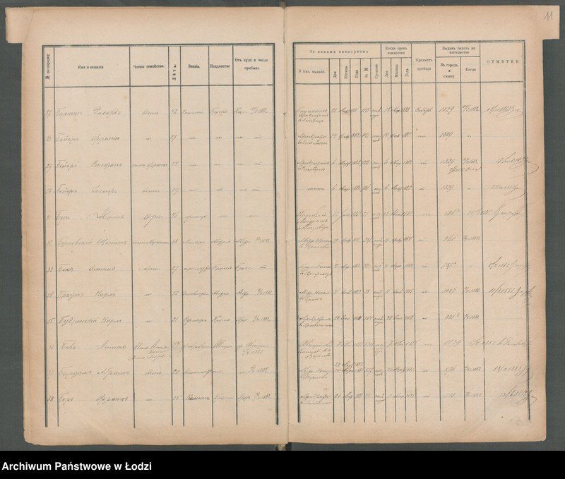 Obraz 14 z jednostki "[Księga ludności niestałej m. Łodzi]"