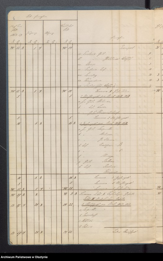 image.from.unit.number "Sourquittensche Kirchen Kassen Rechnung"