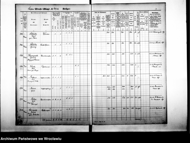 image.from.unit.number "Personenverzeichnisse"