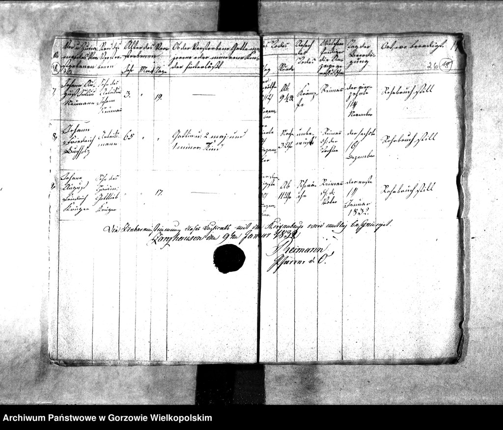 image.from.unit.number "Duplikate der Kirchenbücher von der Parochie Zanzhausen: Zanzhausen (Santoczno), Rohrbruch (Rybakowo), Lotzen (Łośno), Zanzthal (Zdroisko)"