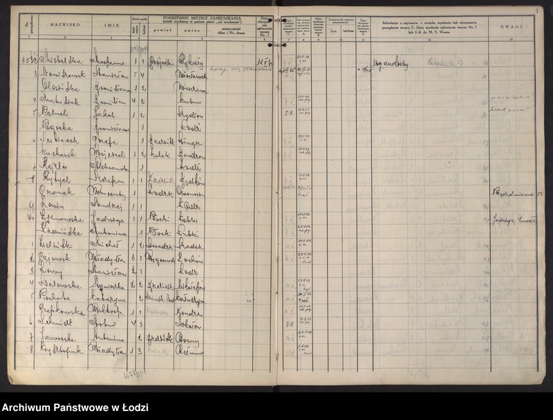 Obraz 10 z jednostki "Księga kontroli ruchu ludności (rejestr osób przybywających do gminy) Łódź, komisariat IX, ks. II, nr 3450-6450"