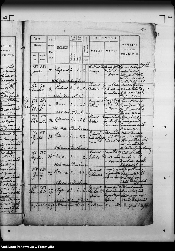 Obraz 9 z jednostki "[Kopie ksiąg metrykalnych parafii Pakość z filiami Buchowice, Czyszki (dekanat Mościska)]"