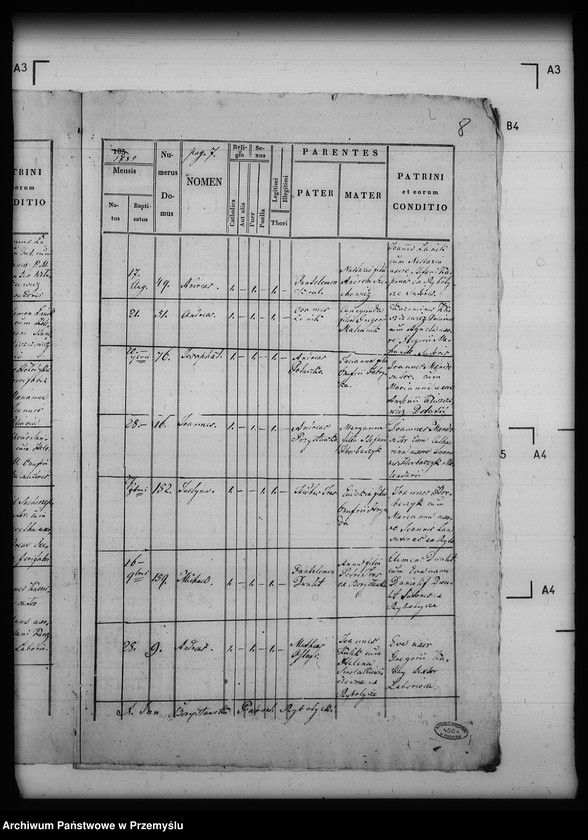 image.from.unit.number "[Kopie ksiąg metrykalnych parafii Rybotycze z filią Kopysno (dekanat Dobromil)]"