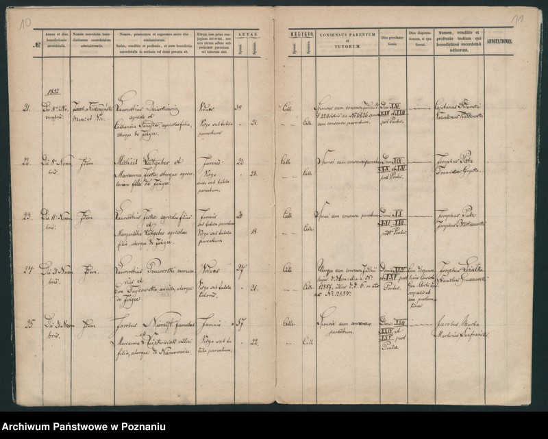 Obraz 8 z jednostki "Księga małżeństw"