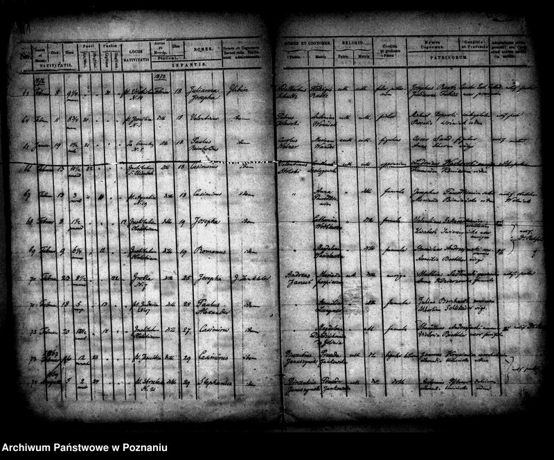 Obraz 7 z jednostki "Księga urodzin"