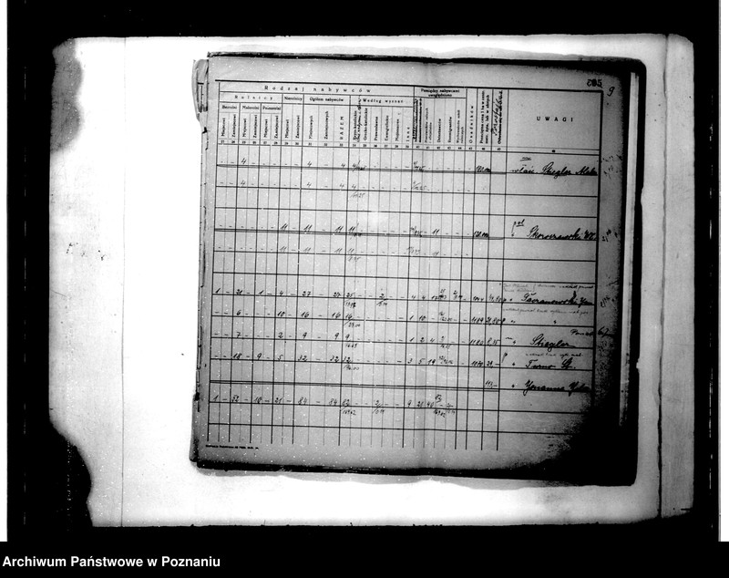 Obraz 13 z jednostki "Parcelacja instytucjonalna /wykaz obejmujący teren powiatu jarocińskiego"