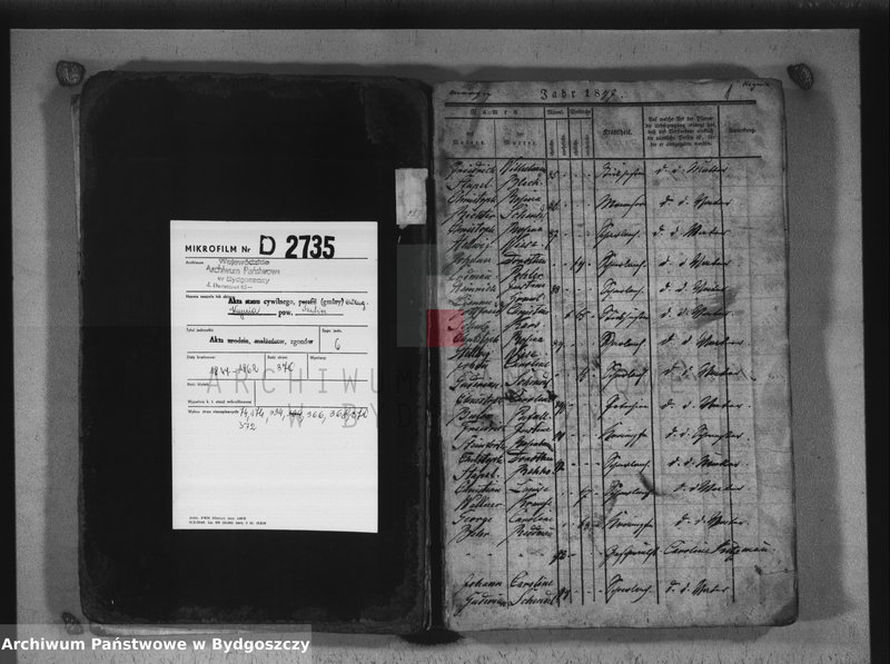 image.from.unit.number "Akta zgonów"