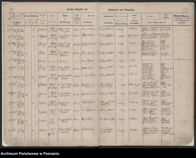 image.from.unit.number "Register Getauften"