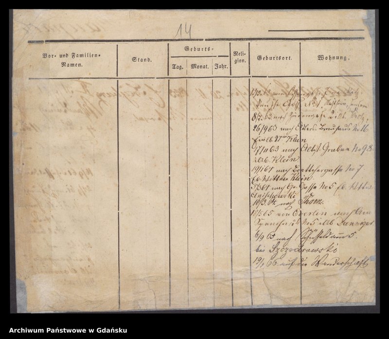 image.from.unit.number "Karty meldunkowe: Kaun - Kecker"