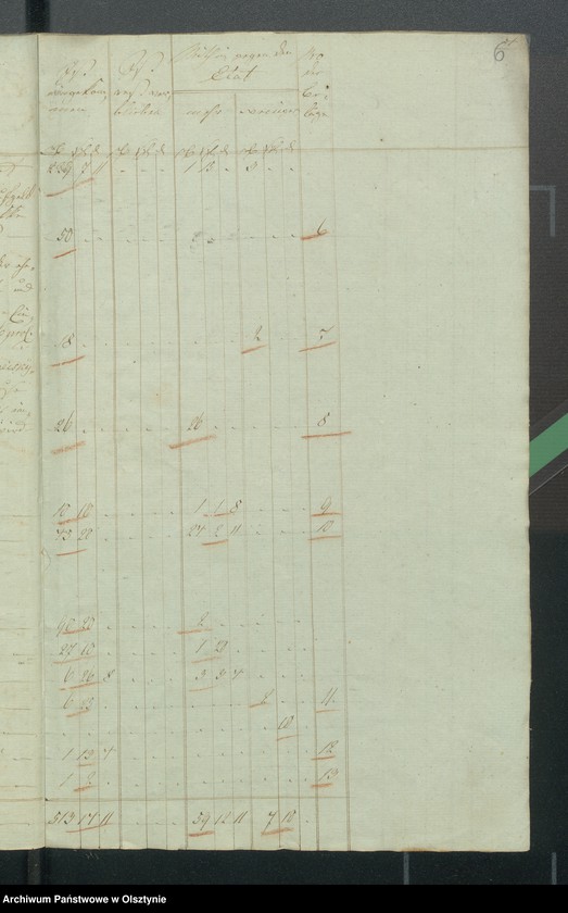 image.from.unit.number "Kirchen Kassen Rechnung den beiden ewangelischen Kirchen zu Riesenburg"