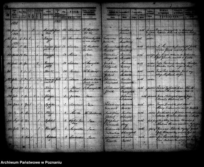 Obraz 19 z jednostki "Księga urodzeń"