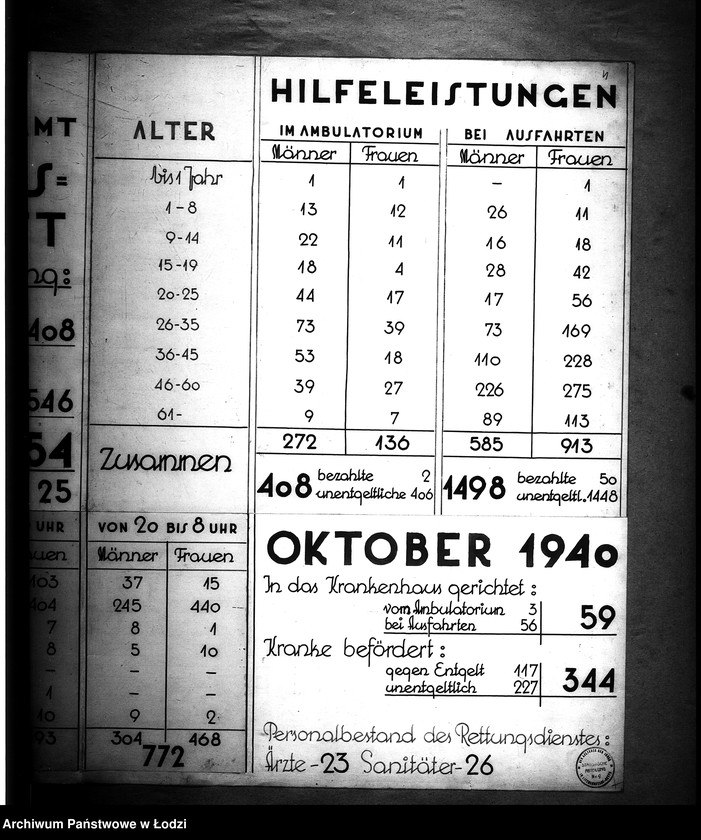 Obraz 9 z jednostki "Gesundheitsamt. Rettungsbereitschaft"
