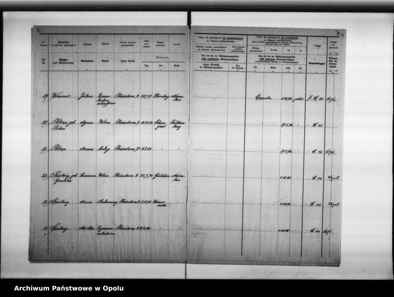 Obraz 9 z jednostki "40. Wahlbezirk Wahllokal: Schule Odervorstadt Breslaustr[asse] 4"