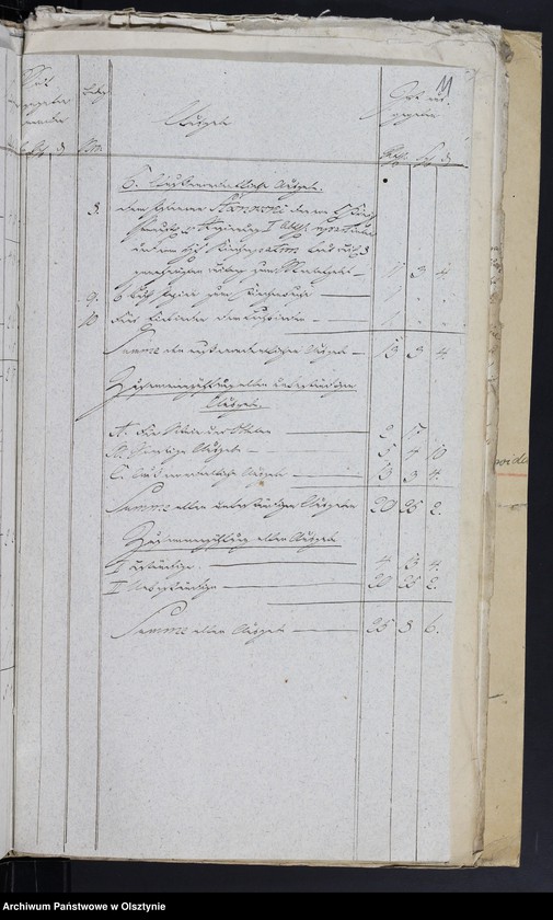 image.from.unit.number "Summarische Auszüge aus der Rechnungen über Einnahme und Ausgabe der Kirche zu Venedien"