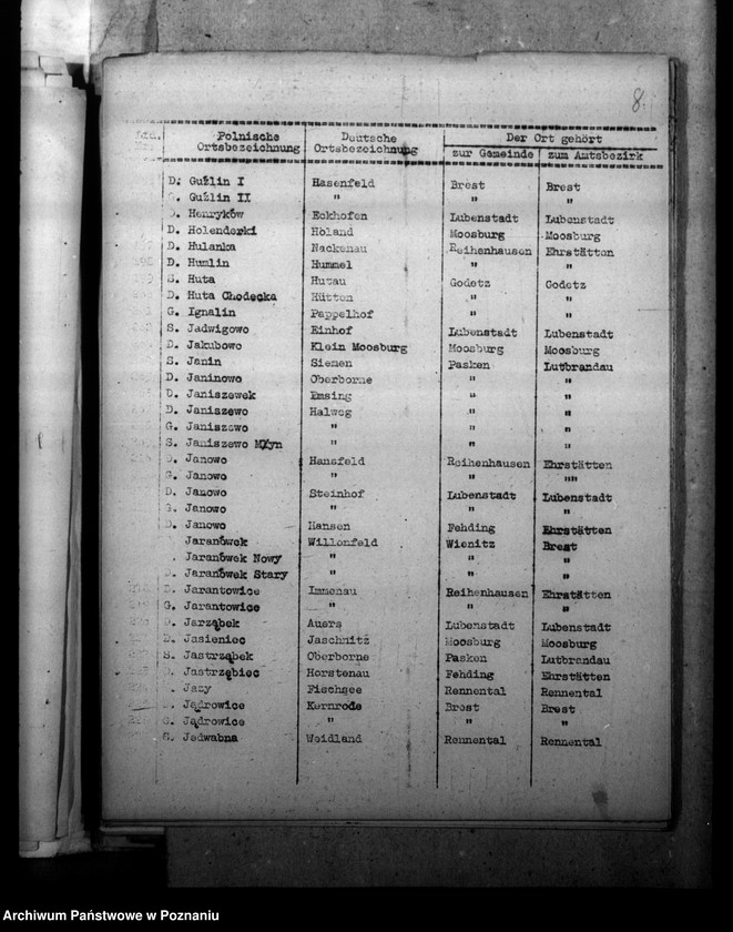 Obraz 13 z jednostki "Zmiany nazw miejscowości w powiecie włocławskim"