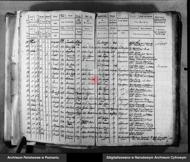 image.from.unit.number "Duplikat urodzeń, małżeństw i zgonów"