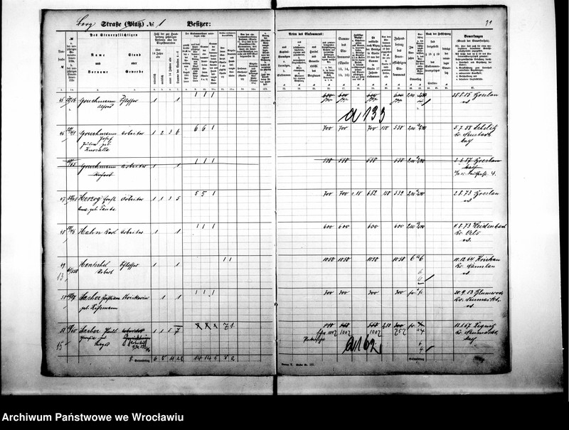 image.from.unit.number "Personalienverzeichnisse"