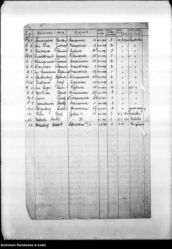 Obraz 7 z jednostki "[Listy imienne urzędników Centralnego Urzędu Kontroli, dane personalne, płace, frekwencja. Spisy inwentarza]"