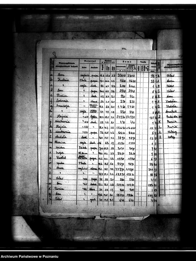 Obraz 12 z jednostki "Wyłączenie z art. 4 i 5 ustawy z dnia 28.12.1925 r. o wykonaniu reformy rolnej majątku Chocim powiatu tureckiego"