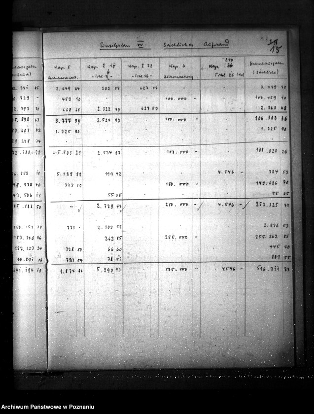 Obraz 19 z jednostki "Abrechnungsbuch mit der Regierungoberkasse Posen"