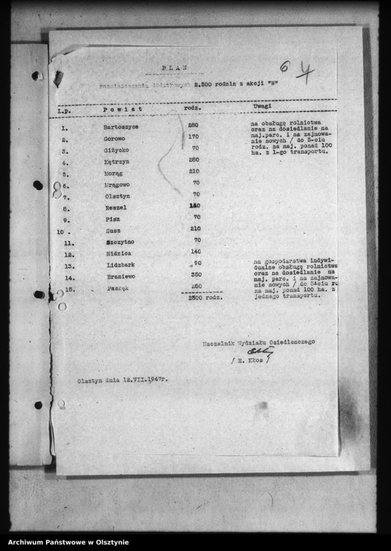image.from.unit.number "Różne materiały i sprawozdania dla Wojewody"