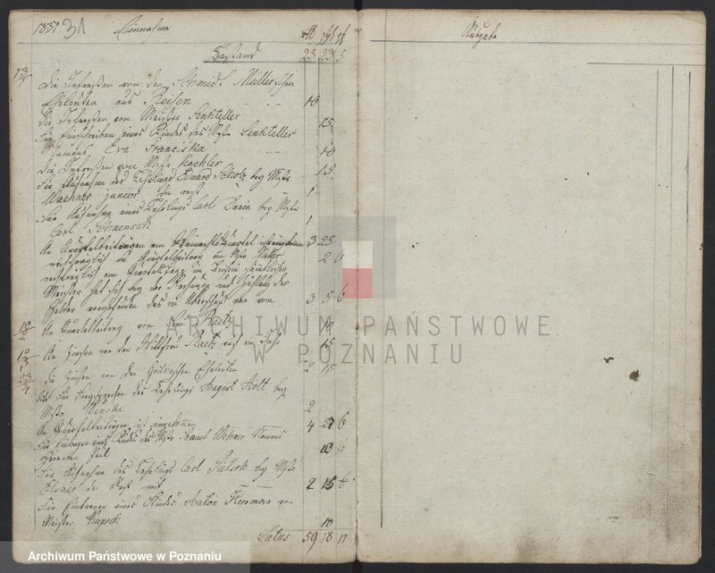 Obraz 20 z jednostki "[Księga kasowa cechu szewców w Lesznie]"