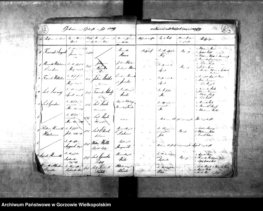 image.from.unit.number "Duplikate der Kirchenbücher Marwitz (Marwice) und Ratzdorf (Racław)"