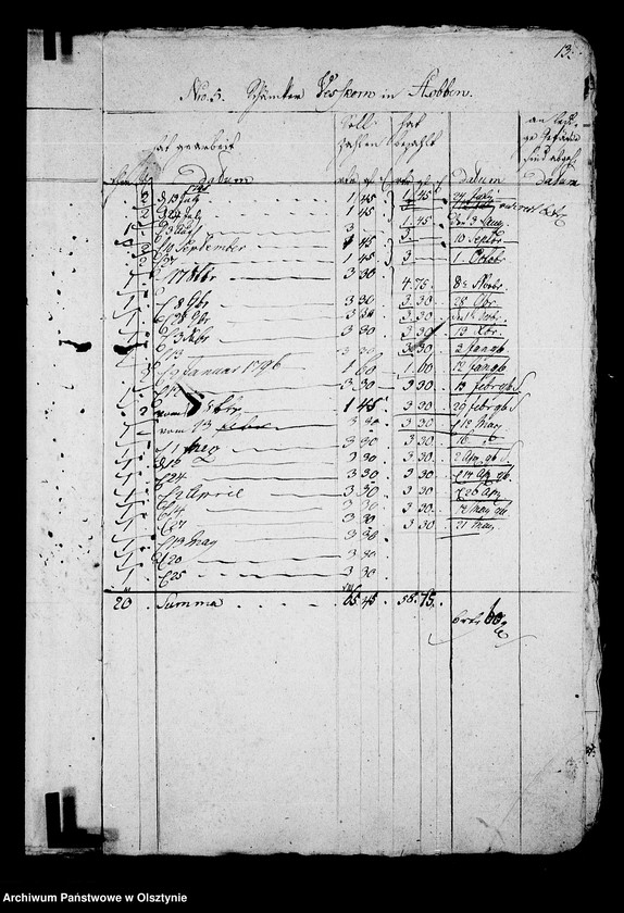 image.from.unit.number "Manual von der Brau-u. Brandweinbrennerei und dem Getränke- Debit vom Guthe Steinort"