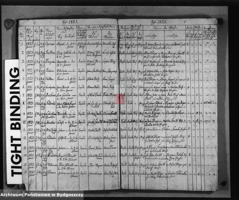 image.from.unit.number "Akta urodzeń, ślubów, zgonów"